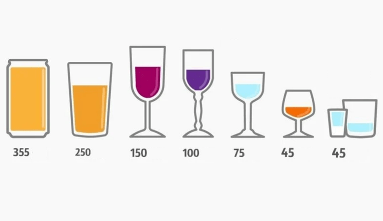 Kolik můžete pít jiný alkohol